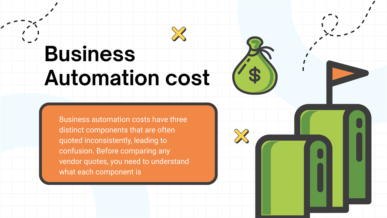 Lead Automation Cost Guide