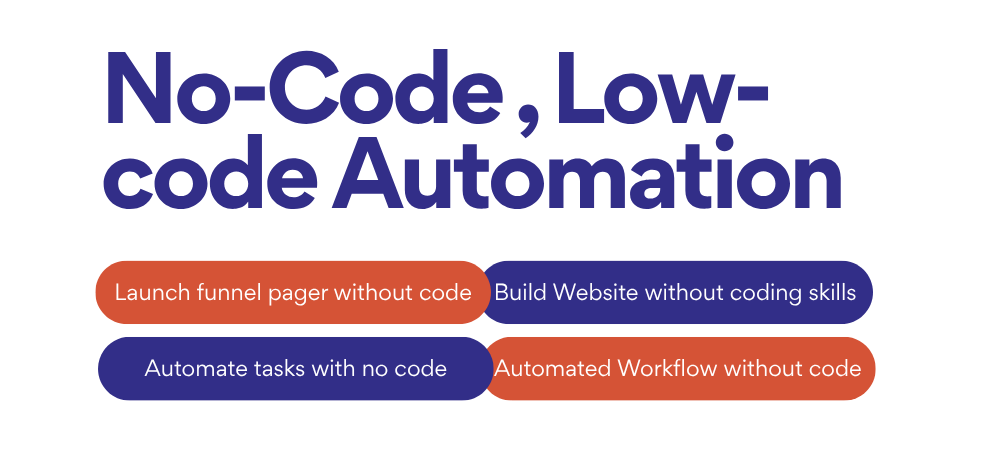 Low Code No Code