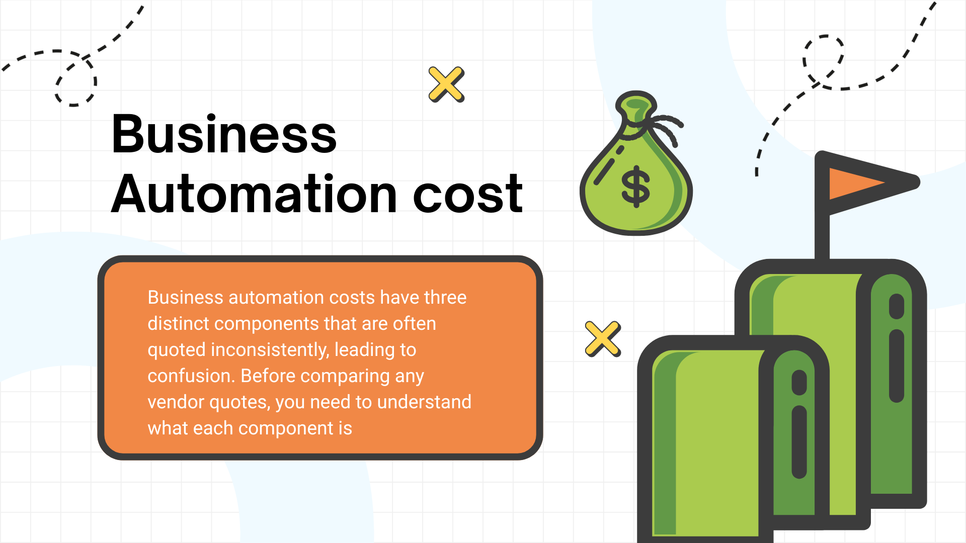 Automation Cost India