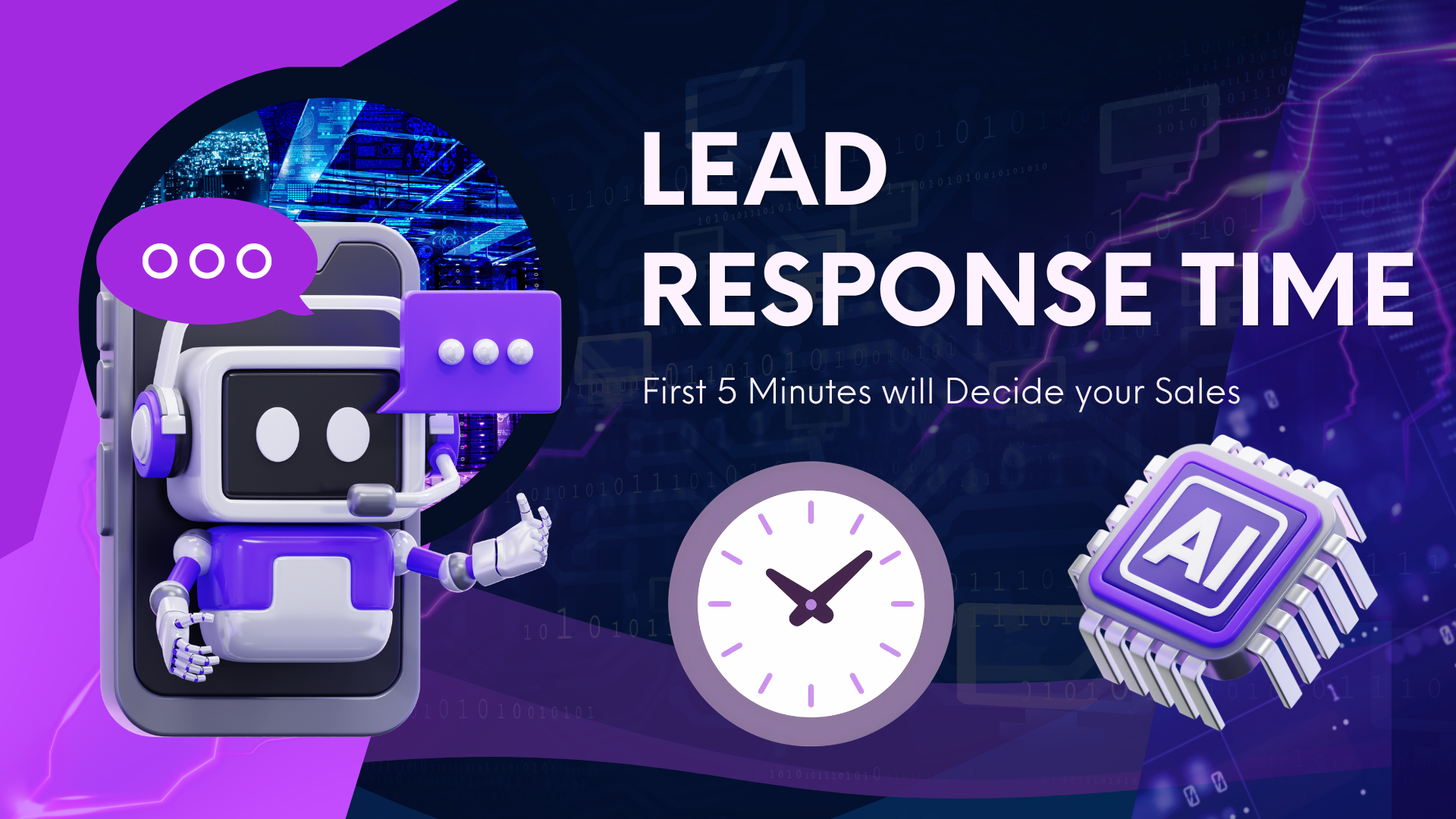 Lead Response Time