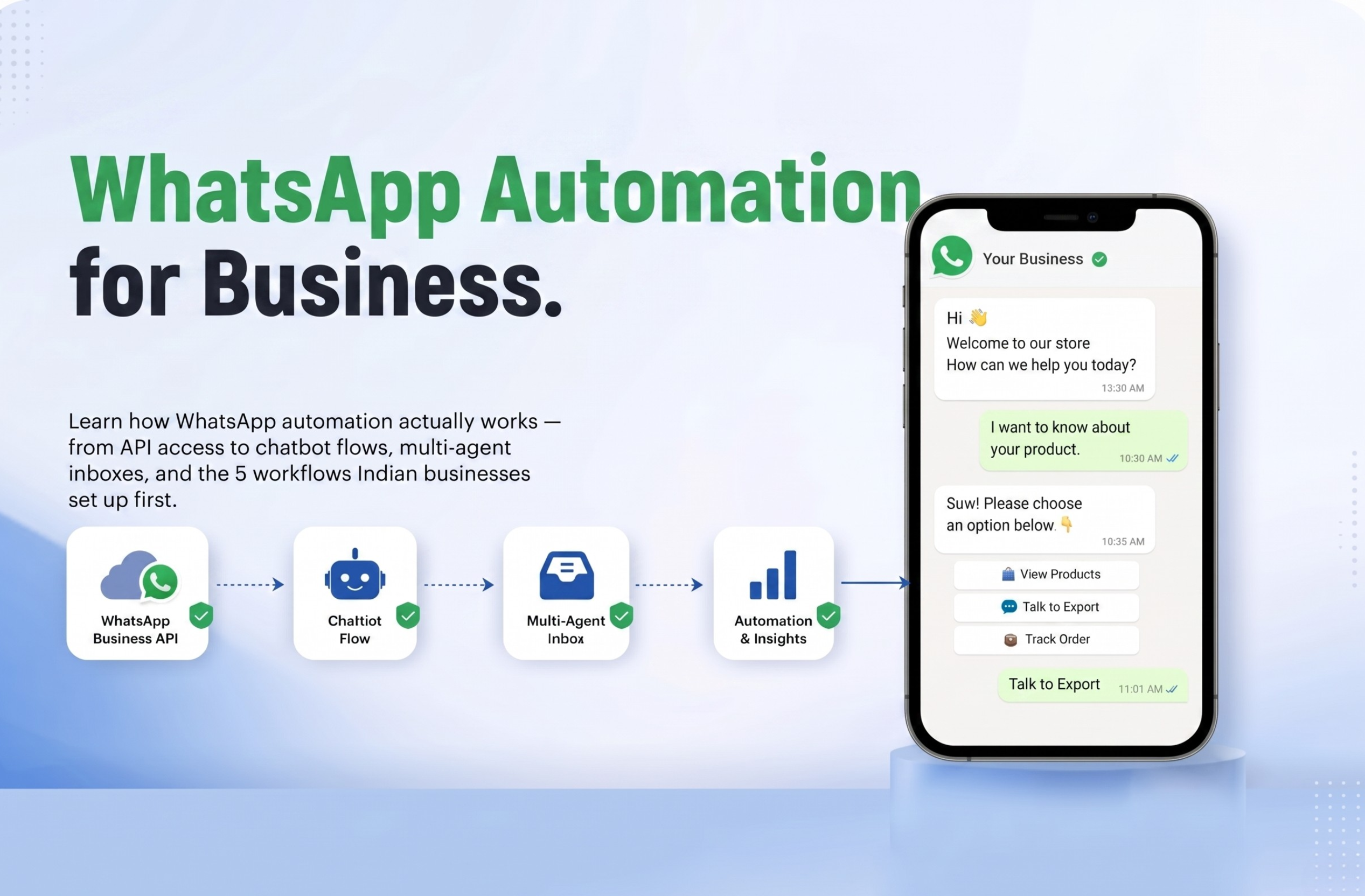 WhatsApp Automation
