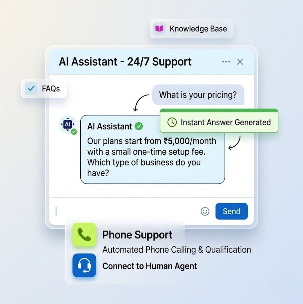 AI Chatbot and Phone Assistant